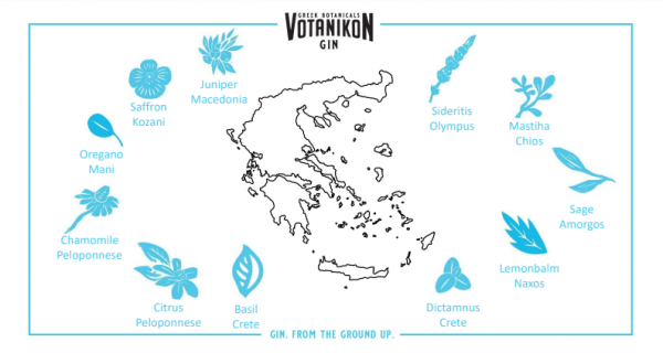 Votanikon - griechischer GIN aus 20 Pflanzen - 700ml